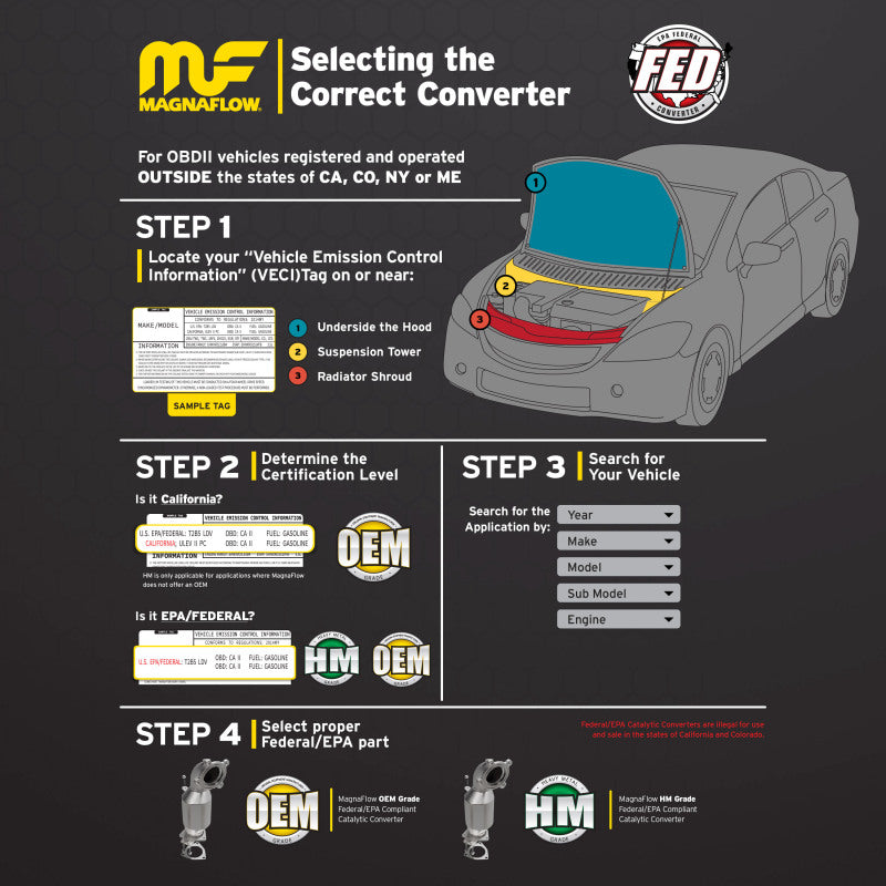 Magnaflow 5.00 C/A 3.00 Spun OEM Universal Converter