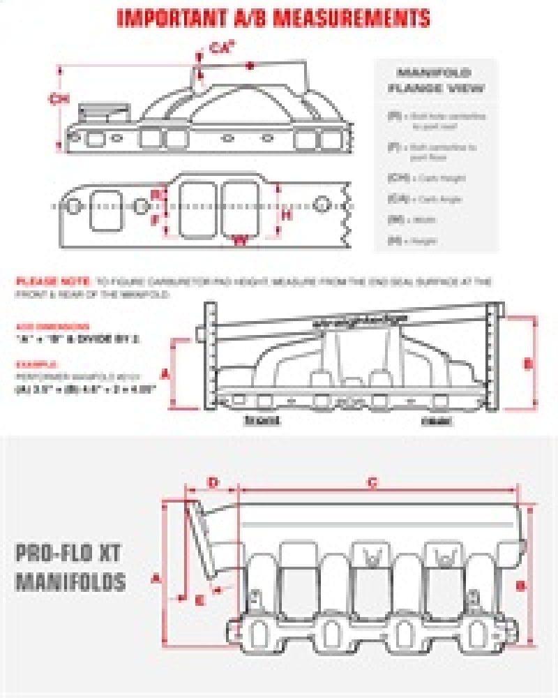 Edelbrock Str Tunnel Ram 350-400 Manifold