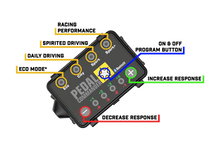 Load image into Gallery viewer, Pedal Commander Infiniti/Mercedes-Benz/Nissan/Smart Throttle Controller