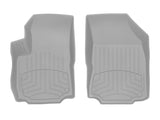 WeatherTech 18-24 Chevrolet Equinox Front FloorLiner HP - Grey