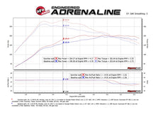 Load image into Gallery viewer, aFe Scorcher GT Module 14-17 Mercedes-Benz CLA250 L4-2.0L (t)