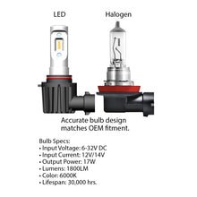 Load image into Gallery viewer, Oracle 9005 - VSeries LED Headlight Bulb Conversion Kit - 6000K SEE WARRANTY