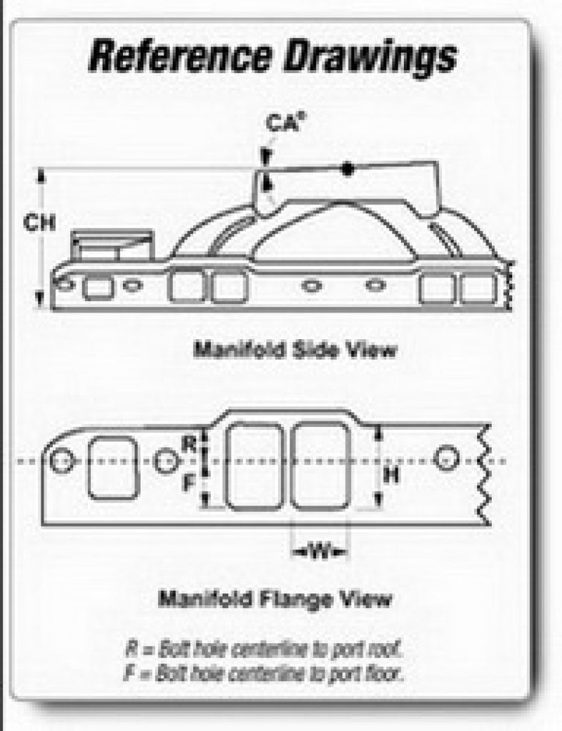 Edelbrock Manifold SBC Super Victor II